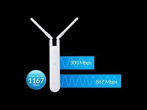 CONFIGURACION UNIFI MESH AC