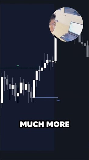 Perfect ICT concepts indicator #bitcoin #btc #business #cryptocurrency #blockchain #daytrading