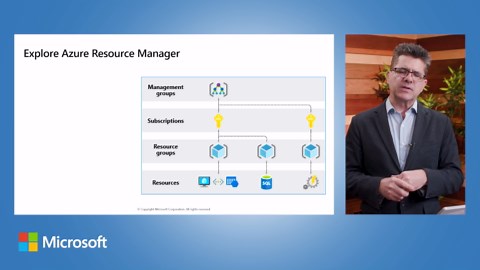 AZ-120 Explore governance and manageeability for SAP on Azure (8 of 14)