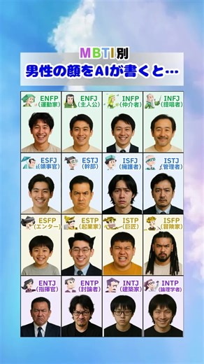 #mbti #mbti診断 #16personalities #ai #fyp