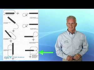 Instrument Rating Course: 3.4.2 - Circling
