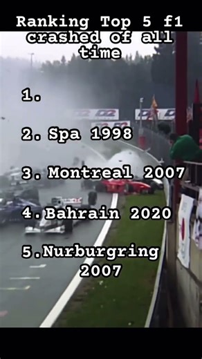 Ranking Top 5 biggest F1 crashes of all time #f1shorts #crash #top5 #ranked