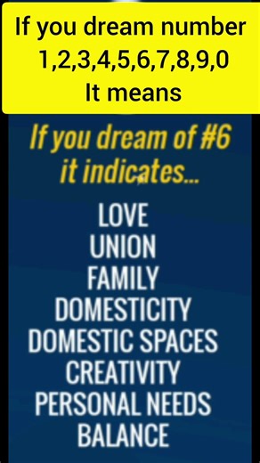 If you Dream any of these numbers it means... #lawofattraction ##dreammeaning #dreamlife #dreambook