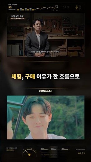 관광기업혁신바우처 VS 전통문화혁신이용권 어떤 지원사업이 우리에게 맞을까? | 공급기업 추천 (주)트립클립 VDOLAB.KR