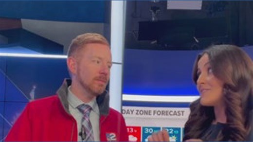 A look at an active weather pattern ahead