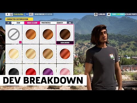 Forza Horizon 5 Character Customization Breakdown