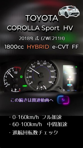 カローラスポーツ ハイブリッド フル加速｜初期型122psの実力【Shorts