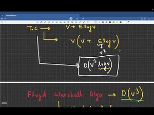 Shortest Routes II | CSES Graphs | Floyd–Warshall Algorithm