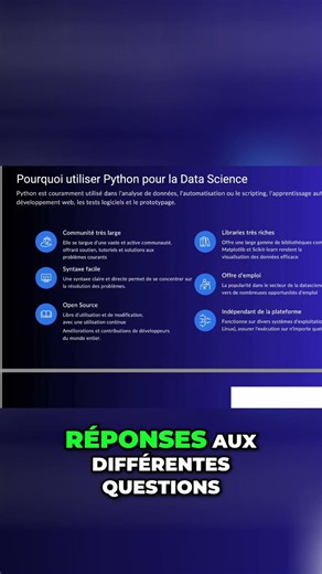 Python Résolvez vos problèmes avec l'IA Générative 1