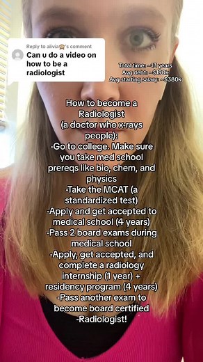 How to Become a Radiologist: A Step-by-Step Guide