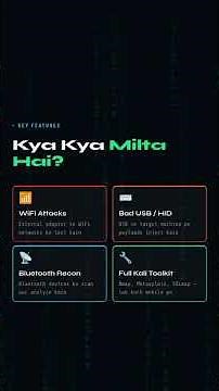 Kali NetHunter Tutorial for Beginners: Mobile Testing 🛡️ #ethicalhacking #cybersecurity #termux