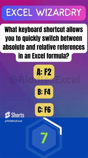 Excel Riddles : Absolute vs. Relative References!