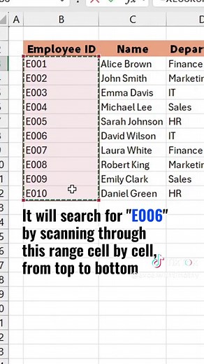 Mastering Excel XLOOKUP: A Visual Guide