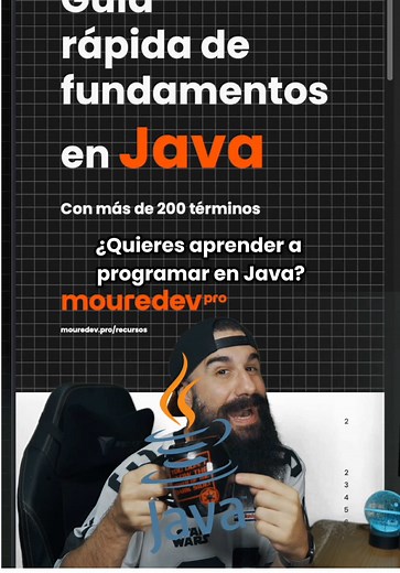 Guía rápida para aprender Java en 15 páginas