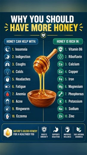 Honey: Health Benefits, Nutrition & What the Evidence Says