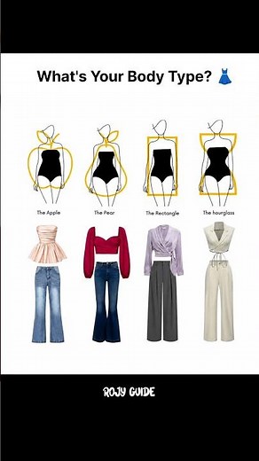 4 Body Types & The Best Outfit for Each! 👗✨ | Dress for Your Shape #OOTD #BodyType #FashionTips