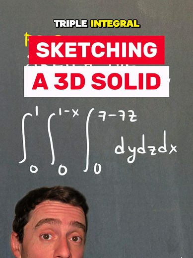 Sketching Solids with Triple Integrals | Multivariable Calculus