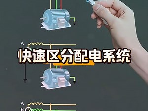 快速区分配电IT,TT,TN系统 #电工 #电工知识分享