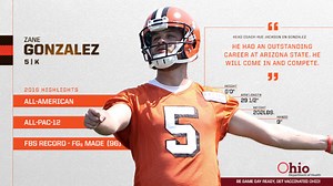 Rookie Reflection: Zane Gonzalez embracing Browns kicker competition