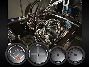 2.2K views · 3.4K shares | This engine dyno actually simulates real racing conditions including G forces experienced while on a circuit. This is Nurburgring. | Tuning Fork | Facebook