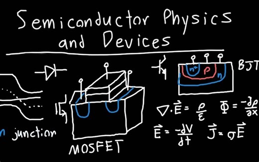 Electronics I: Semiconductor Physics and Devices