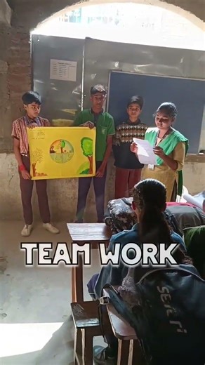 Project Work..Class VII.