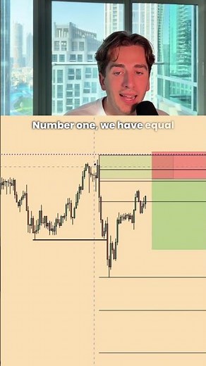 Do not trade this as a supply and demand trader