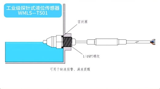超实用的传感器安装方法~#万马传感器