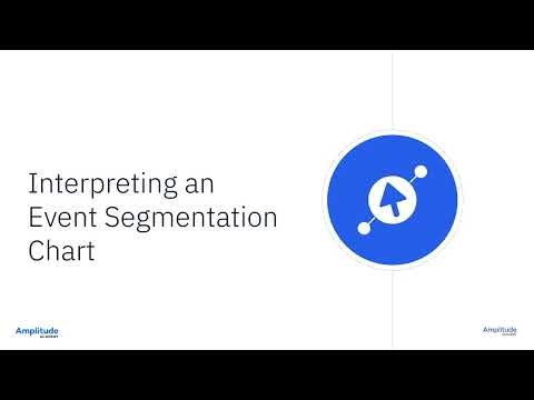 Event Segmentation: Interpret