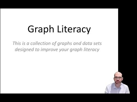 Graph Literacy - AP Biology