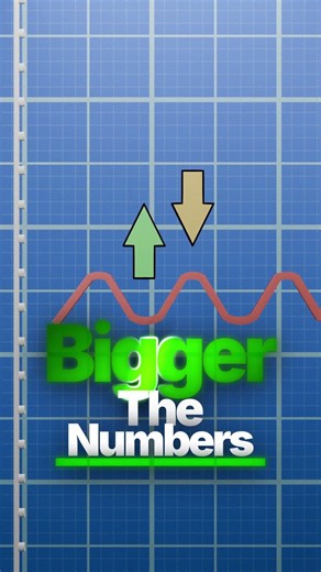 Creating Suttle camera shake in blender #3danimation #tutorial #blender