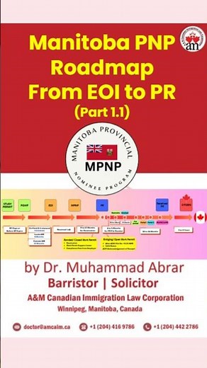 Manitoba PNP Roadmap | From EOI to PR