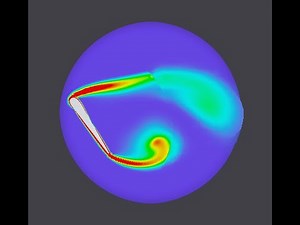 Ansys Fluent 2019 - 2D Rotating Airfoil. Full Tutorial Drag and LIft Analysis #fluent #airfoil