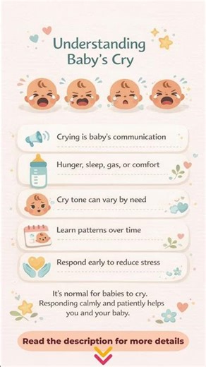 Understanding Baby’s Cry 👶😭 #shorts