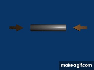 Compresion,Tension,Bending,Torsion on Make a GIF