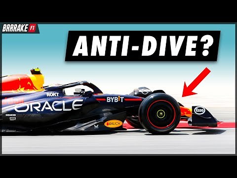 Formula 1 Anti-Dive Suspension Explained!