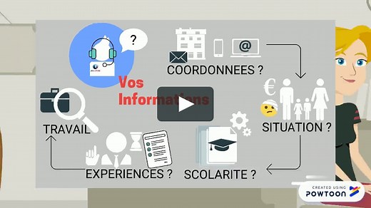 Premier entretien Pôle Emploi