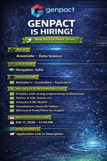 Genpact is hiring || #hiring #motivation #fresherjobs #job #shorts #short #genpact #shortvideo