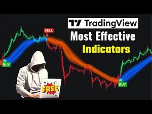 One of TradingView’s Most Effective Indicators | Clean & Powerful Setup (Full Guide)