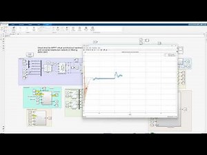 Direct drive fan MPPT VSG grid connected distribution network LC filtering 690V-35KV matlab simulink