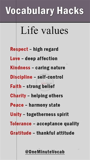 Life Value Vocabulary Hacks That Transform Your Thinking