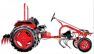 The Oggun Model: A Tractor Company Without Dealers