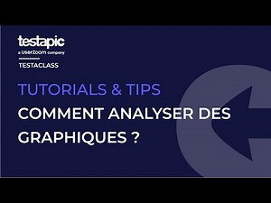 L'analyse des graphiques