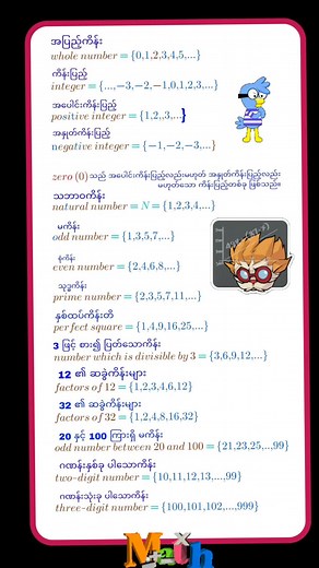 Mathematics Help for G10-G12 Myanmar Students