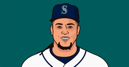 Luis Castillo Vs Angels Last 10 Games | StatMuse