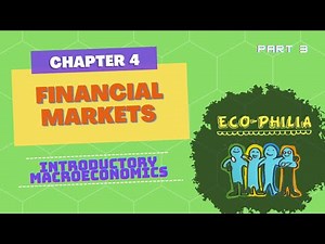 CH 4 | FINANCIAL MARKETS | 4.4 | TWO ALTERNATIVE WAYS OF LOOKING AT THE EQUILIBRIUM |
