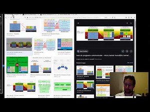 Let's talk: Artificial Intelligence—What is the future of Operating Systems?
