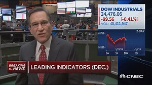 Leading economic indicators drop in December