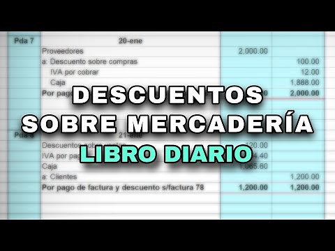 DESCUENTOS SOBRE MERCADERÍAS en el LIBRO DIARIO