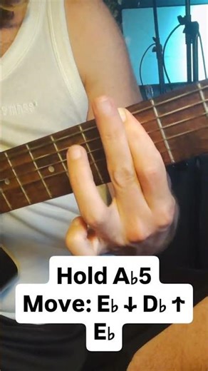 How to Make Dark Alt Rock Guitar Rhythms | Type Beat